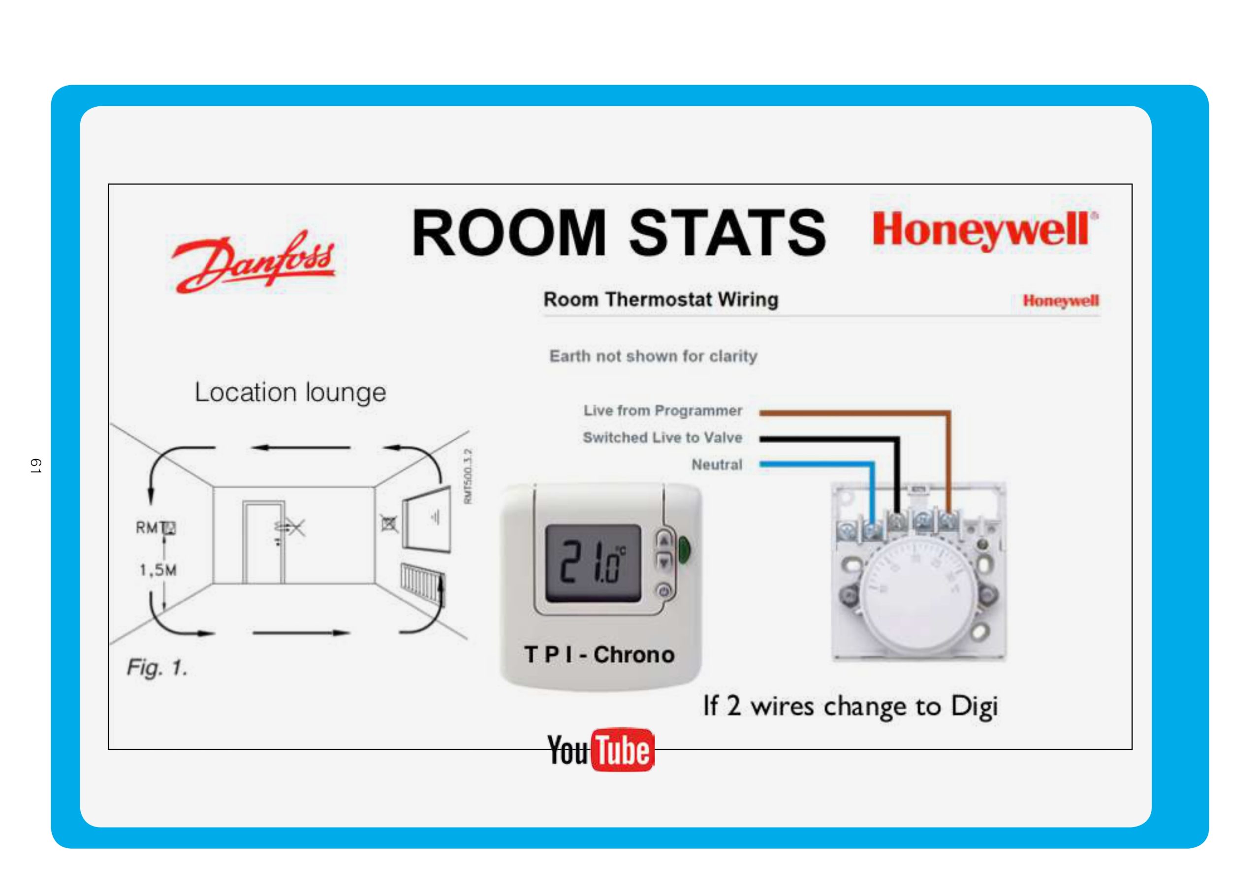 Central Heating Fault Finding low-res Book (dragged) 4_page-0001